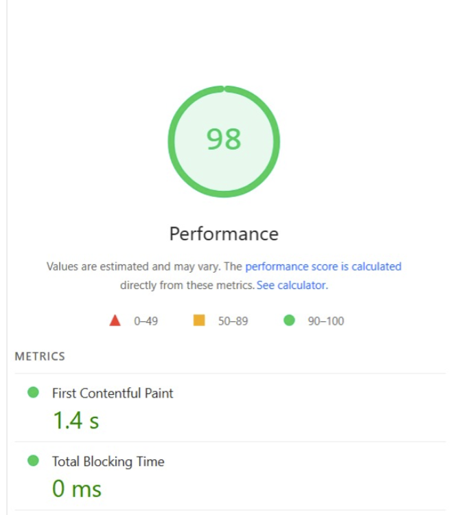 PageSpeed Insights before performance report